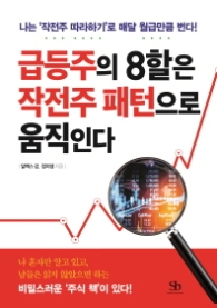 급등주의 8할은 작전주 패턴으로 움직인다